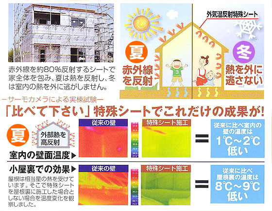 �閧01