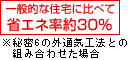 ��ʓI�ȏZ��ɔ�ׂ� �ȃG�l����30% ���閧6�̊O�ʋC�H�@�Ƃ̑g�ݍ��킹���ꍇ