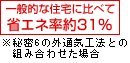��ʓI�ȏZ��ɔ�ׂ� �ȃG�l����31% ���閧6�̊O�ʋC�H�@�Ƃ̑g�ݍ��킹���ꍇ