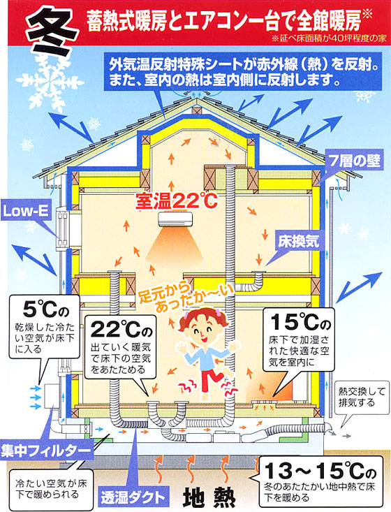 �閧02 ��