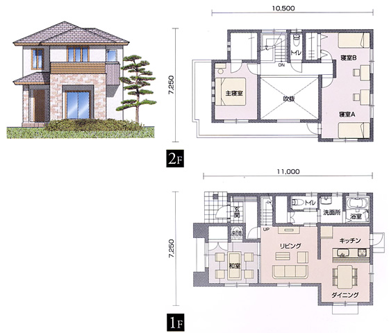Plan-02